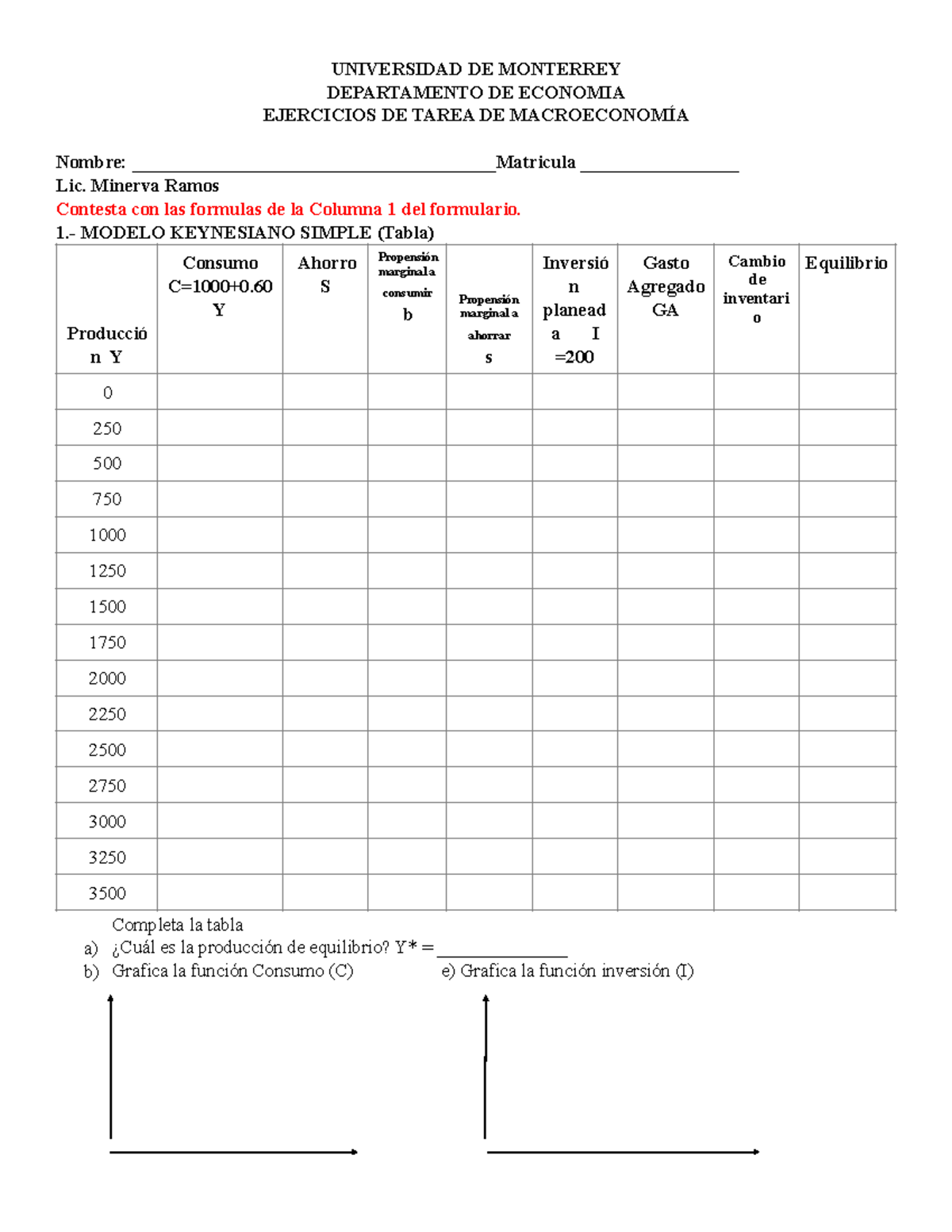 Modelo Keynesiano columna 1 y 2 - UNIVERSIDAD DE MONTERREY DEPARTAMENTO DE  ECONOMIA EJERCICIOS DE - Studocu