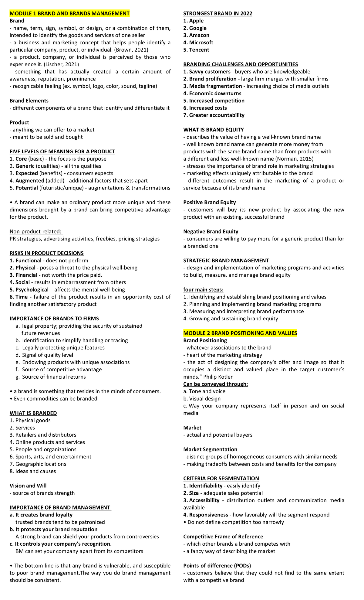 MKTG 2202 CH 1 3 Definitions - MODULE 1 BRAND AND BRANDS MANAGEMENT ...
