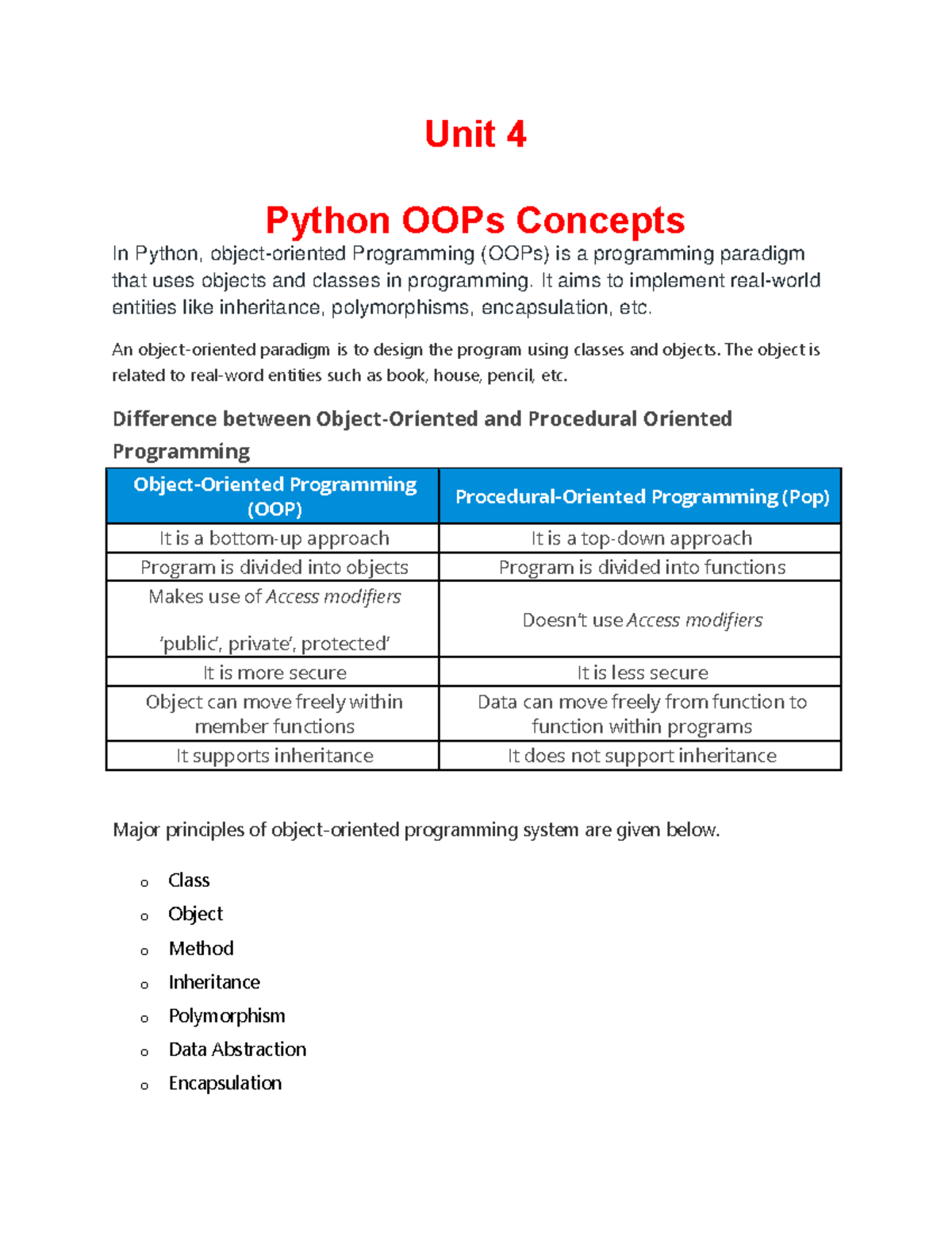 Python 4th Unit Notes - Unit 4 Python OOPs Concepts In Python, Object ...