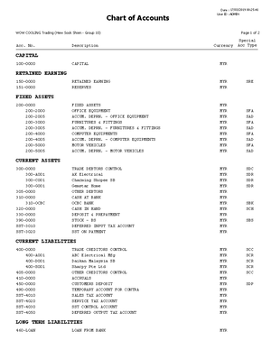 Example financial analysis report - FINANCIAL ANALYSIS CS ™ Sample ...