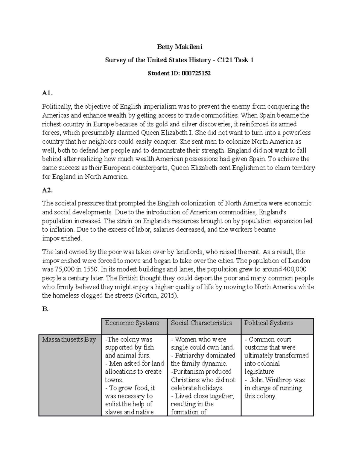 C121 Task1 - Passed - Betty Makileni Survey Of The United States ...