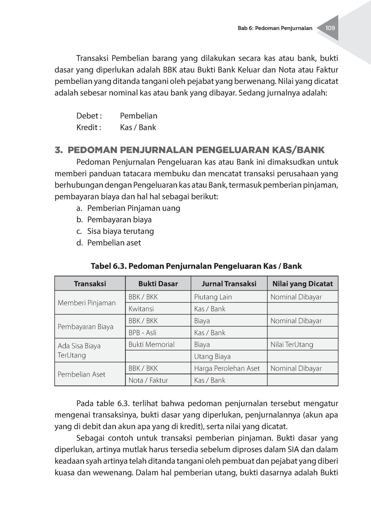 Sistem Informasi Akuntansi - Bab 6: Pedoman Penjurnalan 109 Transaksi ...