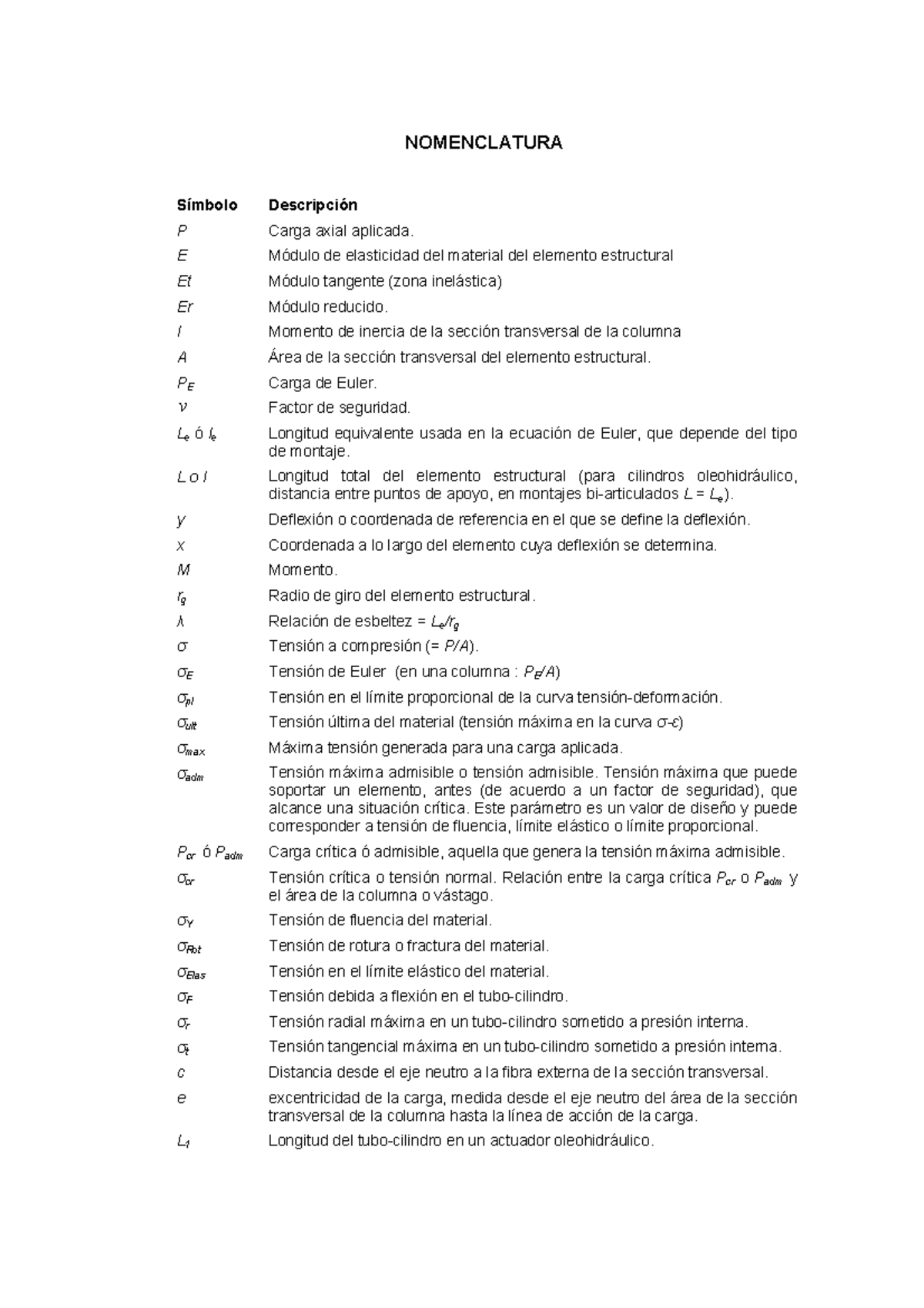 03EAsm03de13 -_-_-_-_-_-_ - NOMENCLATURA Símbolo Descripción P Carga ...
