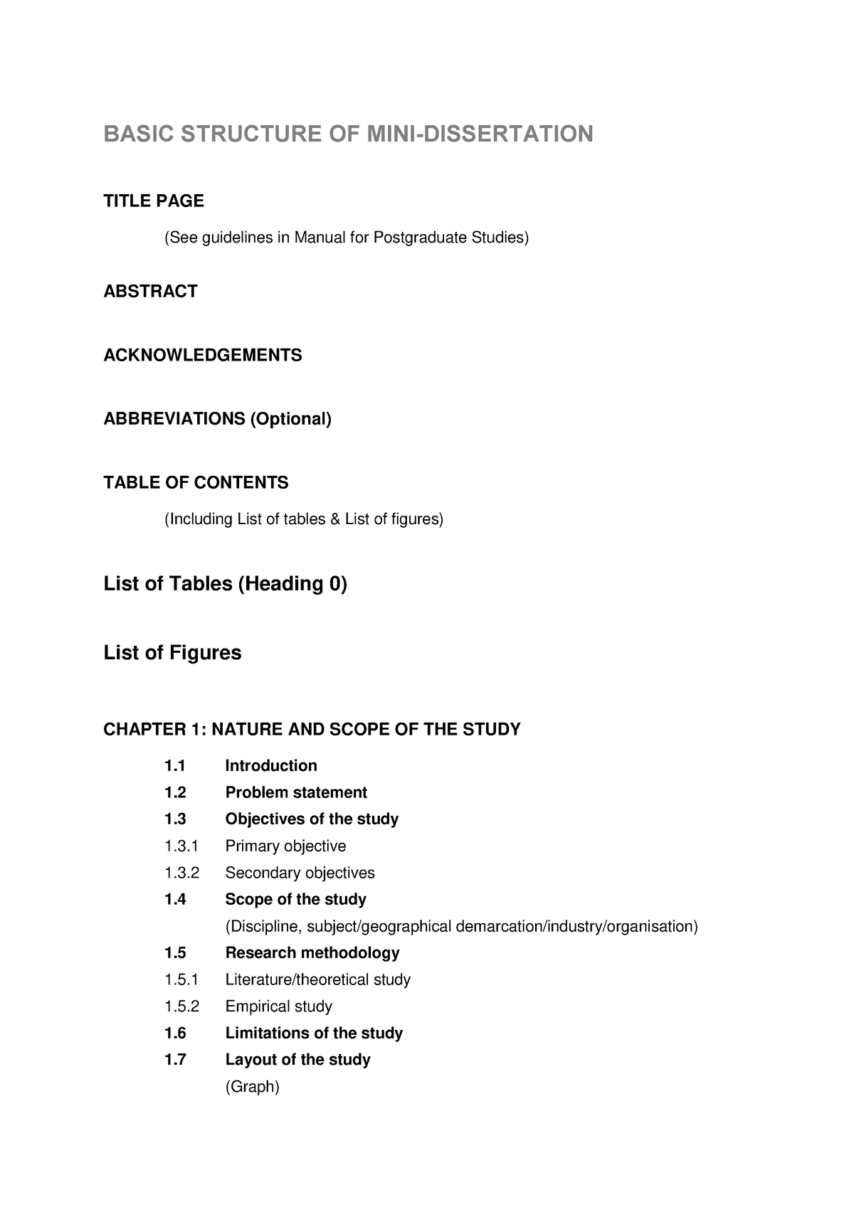 length of mini dissertation