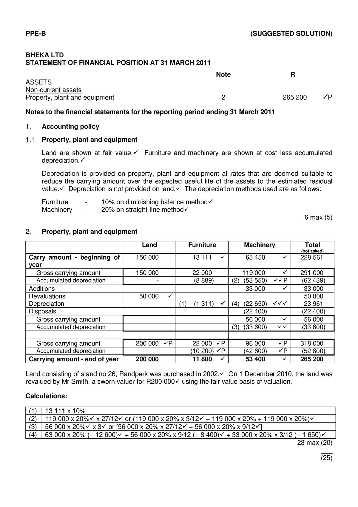 PPE-B - Practice Material - PPE-B (SUGGESTED SOLUTION) BHEKA LTD ...