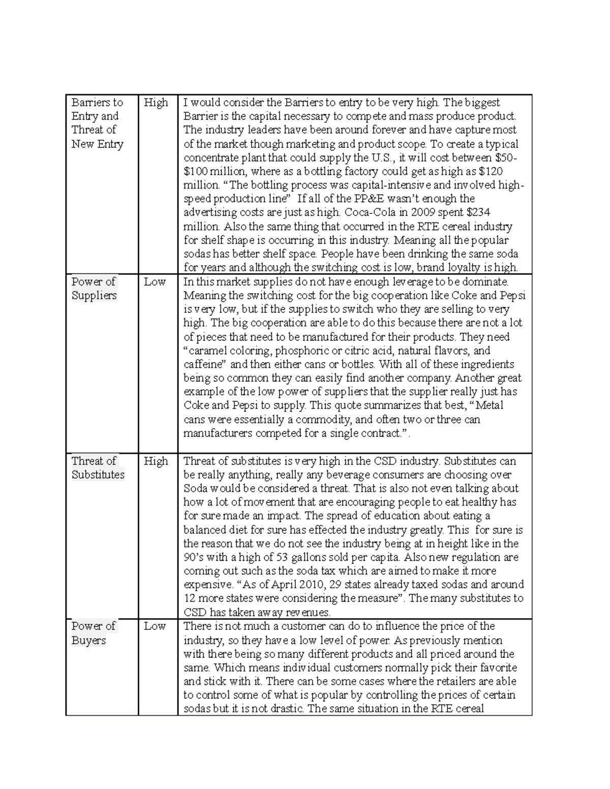 badm-449-assignment-3-this-is-homework-three-and-recieved-a-good