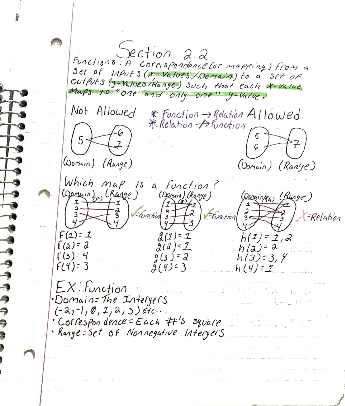 Section 2 - My Notes - MATH 0702 - Studocu