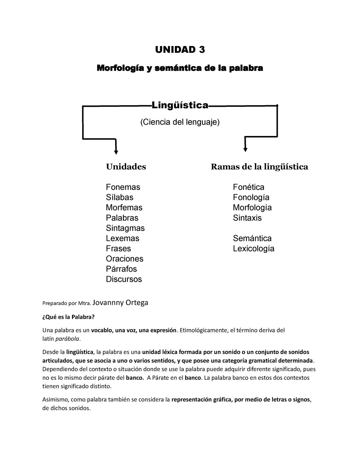 Unidad 3 Morfolog Ã­a Y Sem Ã¡ntica De Las Palabras - UNIDAD 3 Morfología Y Semántica De La ...