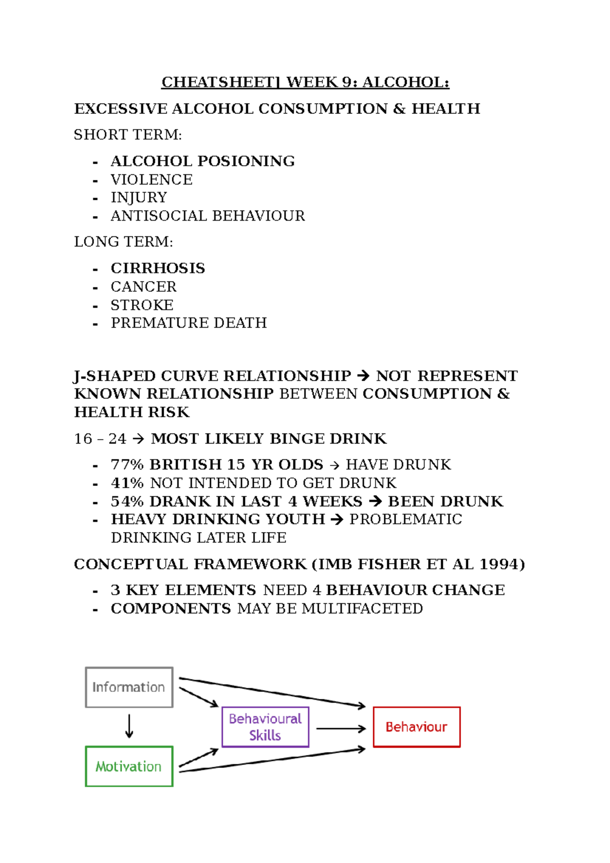 Health And Clinical Lecture 9 CHEATSHEET] WEEK 9 ALCOHOL EXCESSIVE