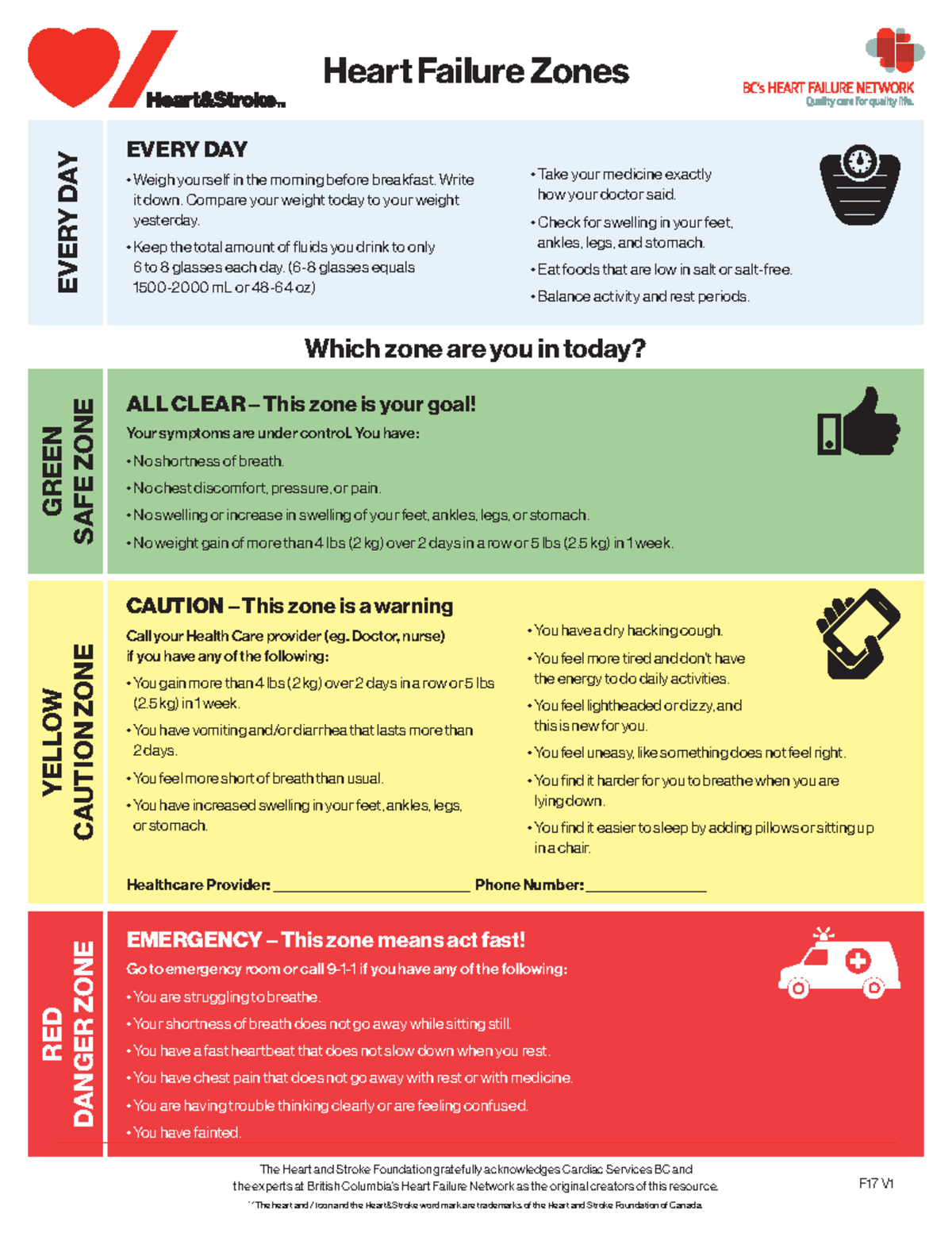 Zones of heart attack - notes - RED DANGER ZONE EMERGENCY – This zone ...