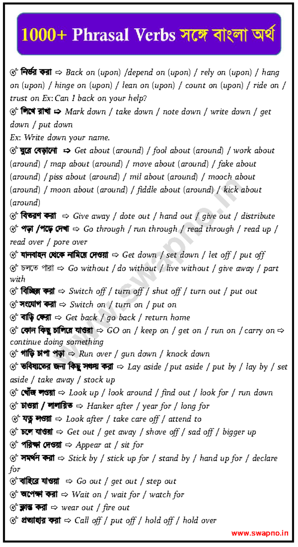 1000 Phrasal Verbs With Bengali Meaning swapno 🎯 নির্ভর করা Back on