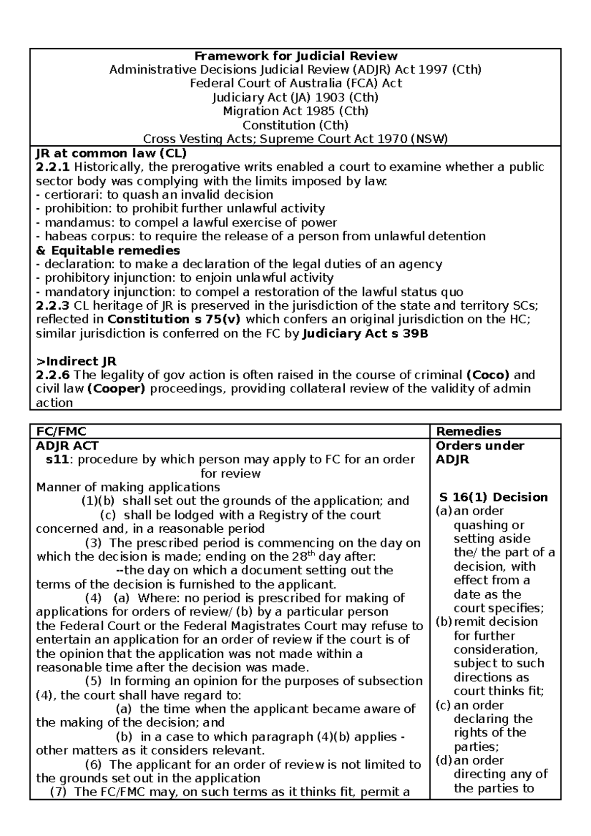 framework-for-judicial-review-framework-for-judicial-review