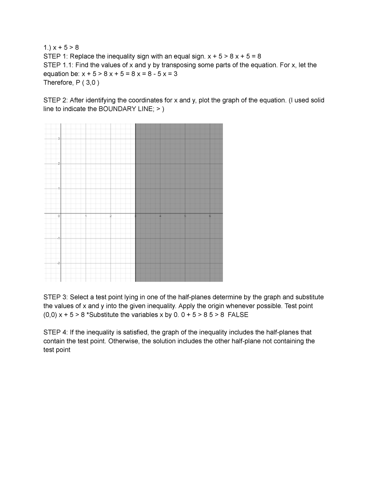 assignment 17.1 verifying solutions for linear inequalities