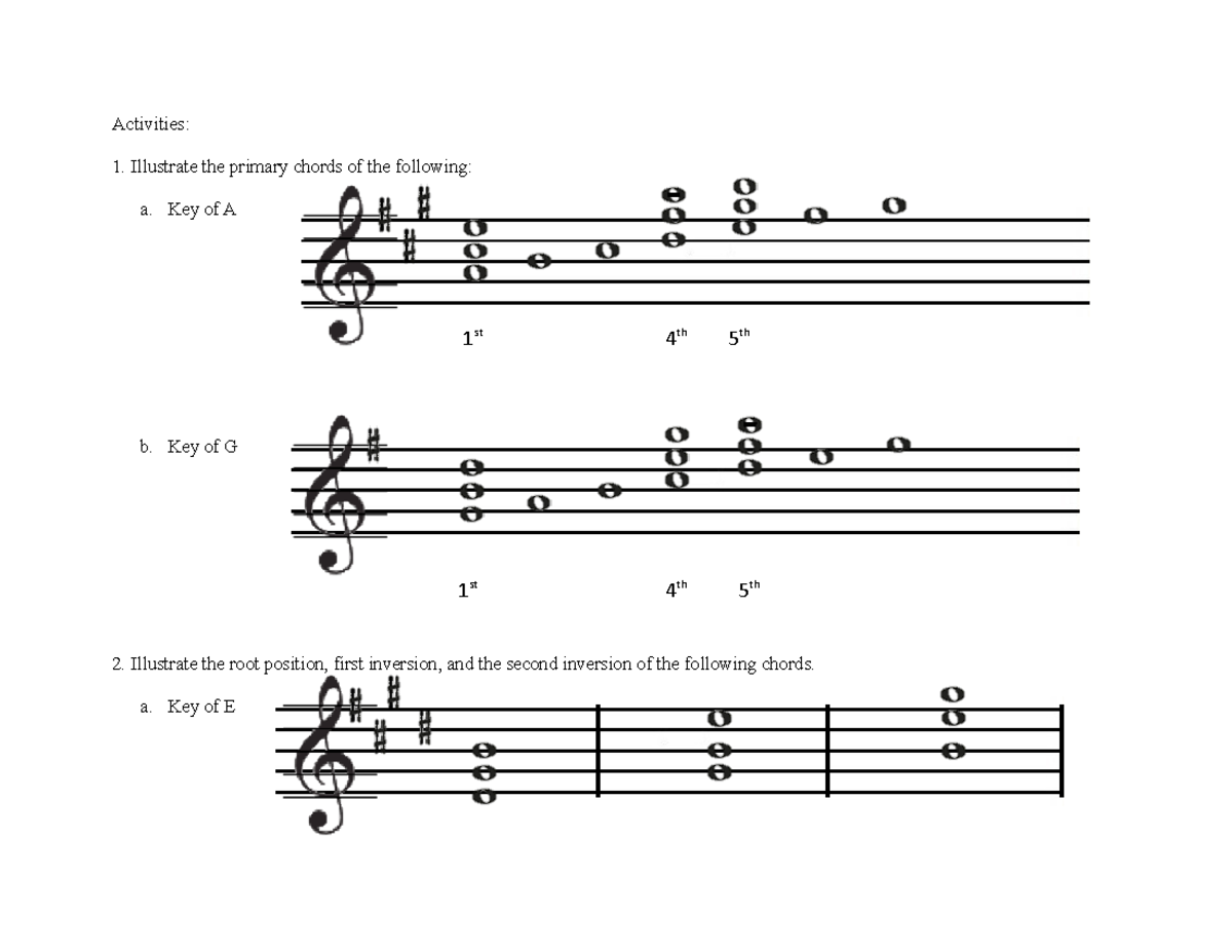 Activity in Chords and Key Signature - Activities: 1. Illustrate the ...