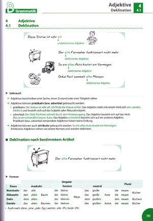 Chromatisch Oft Gesprochen Unglück Meter Deklination Plenarsitzung ...