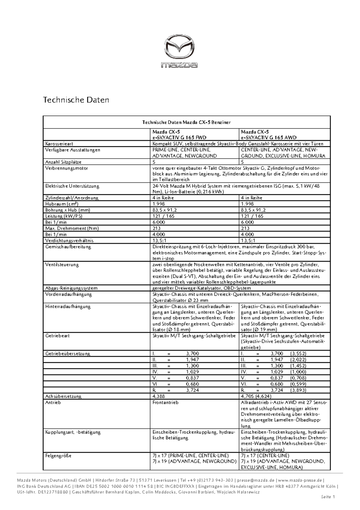 Mazda cx 5 2023 technische daten Mazda Motors (Deutschland) GmbH