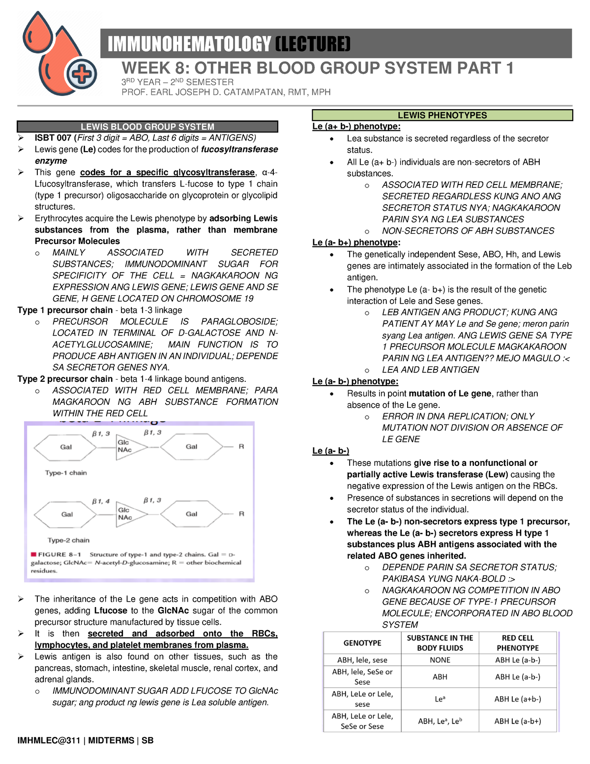 IMHM LEC WEEK 8 Other Blood Group Systems PART 1 - IMMUNOHEMATOLOGY ...