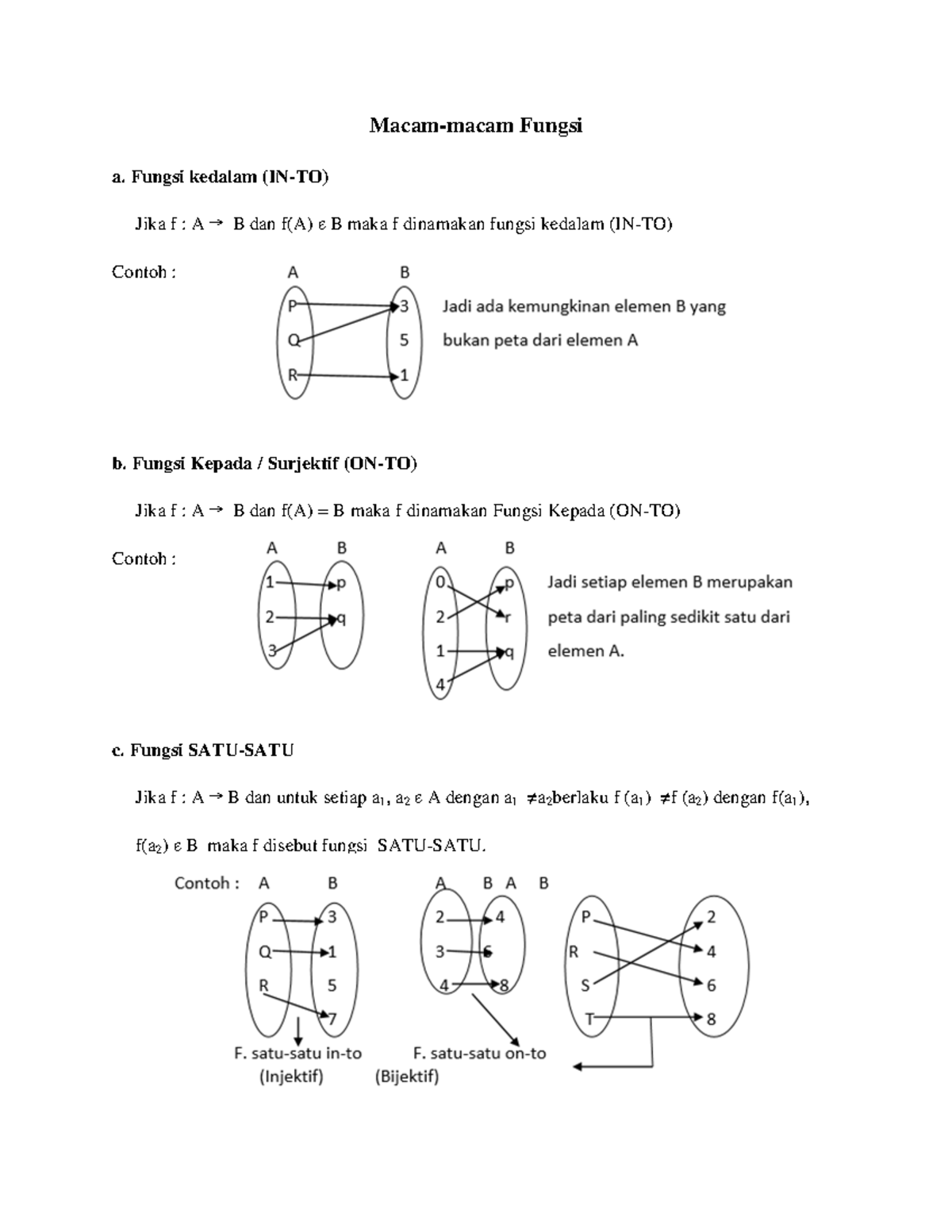 Materi Pengantar Mm 14 - Macam-macam Fungsi A. Fungsi Kedalam (IN-TO ...