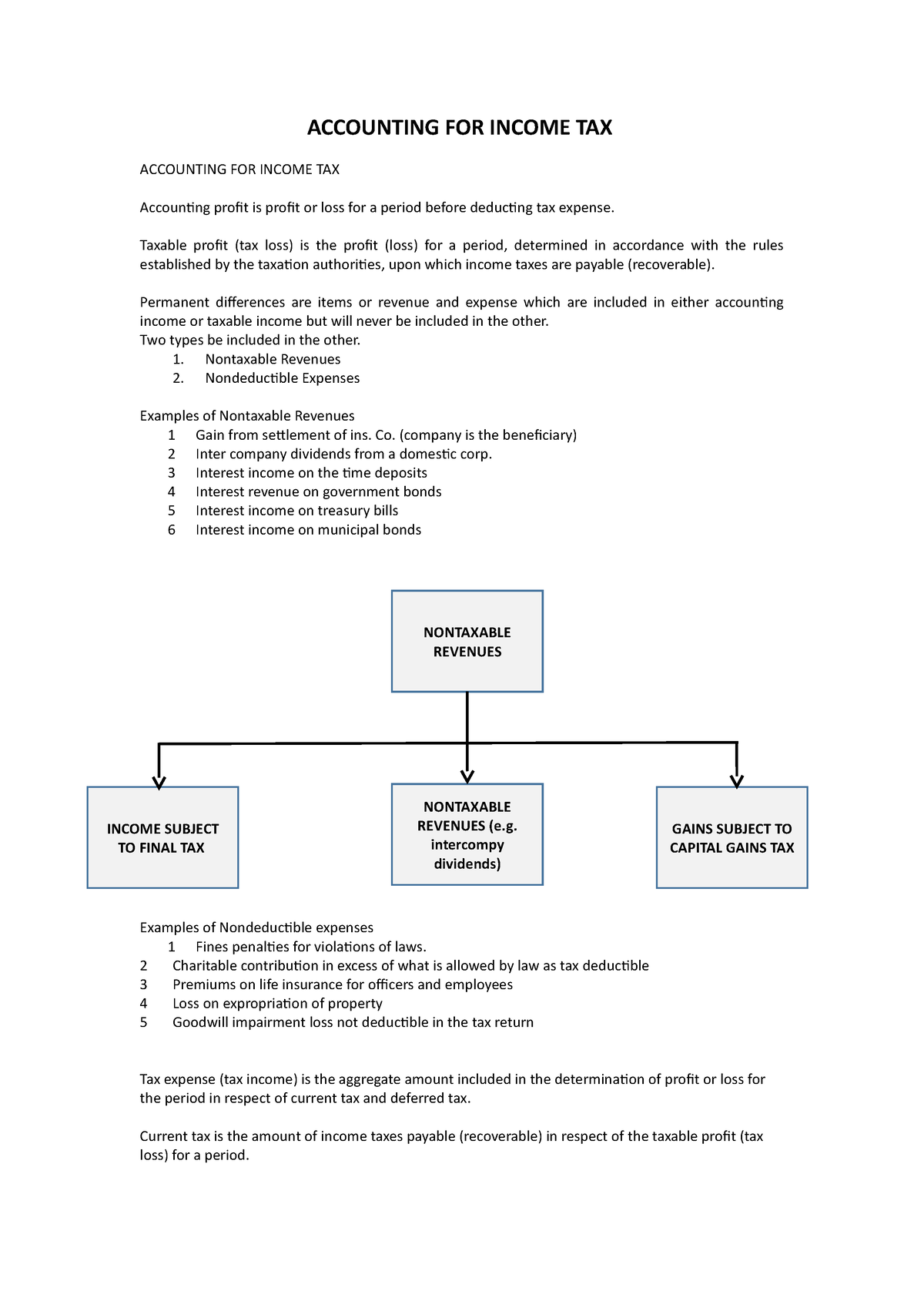 Accounting For Income Tax - Accounting For Income Tax Accounting For 