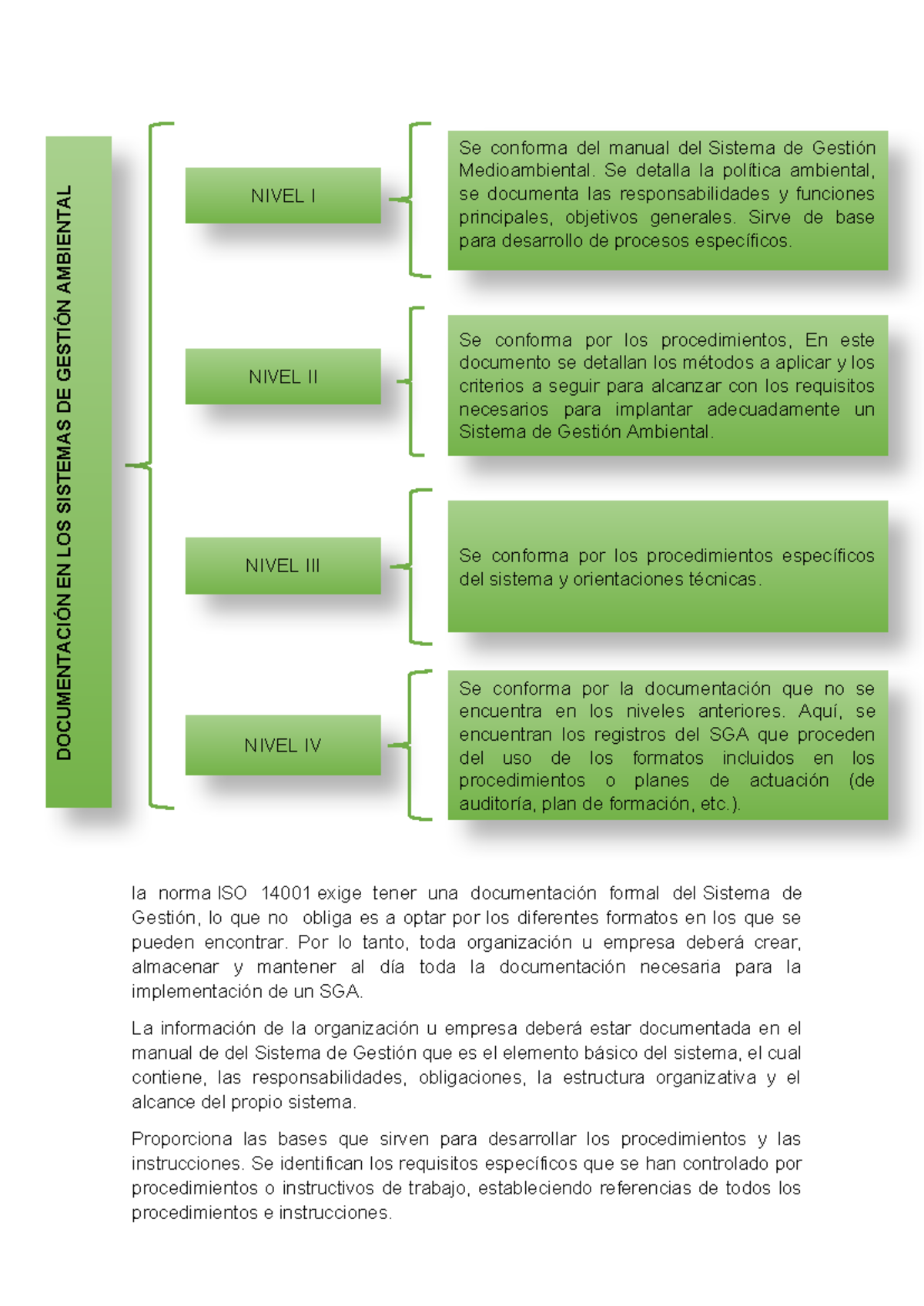 Actividad Supllementaria DE SISTEMAS INTEGRADOS DE GESTION - la norma ...