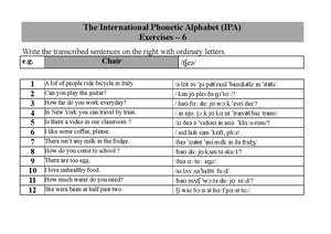 20 Bloom Question Cues Chart - Bloom’s Critical Thinking Cue Questions ...
