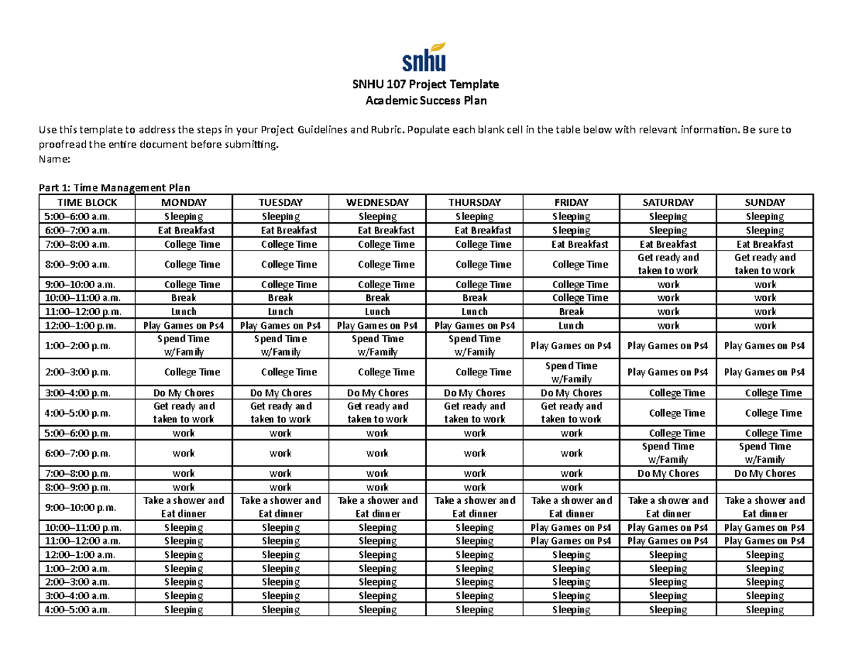 Nursing capstone project examples picture