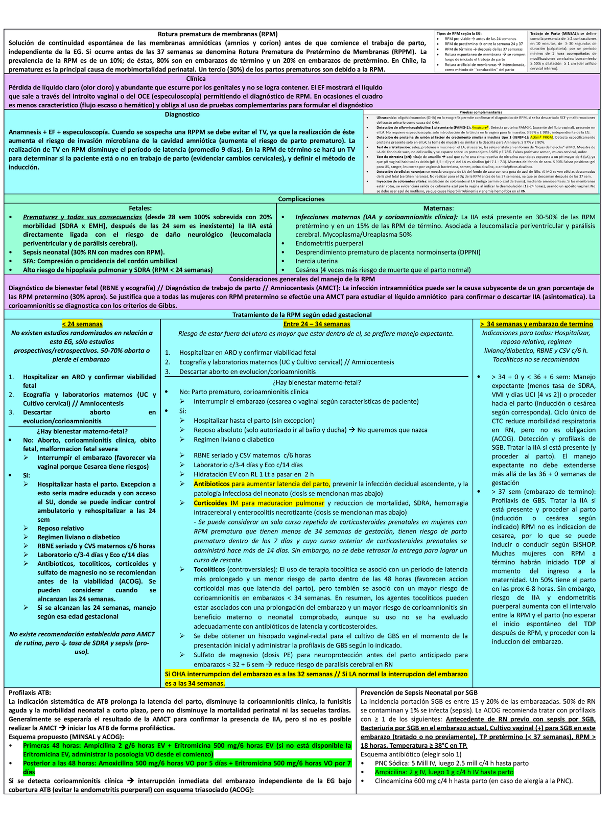 rotura-prematura-de-membranas-ginecolog-a-uft-studocu