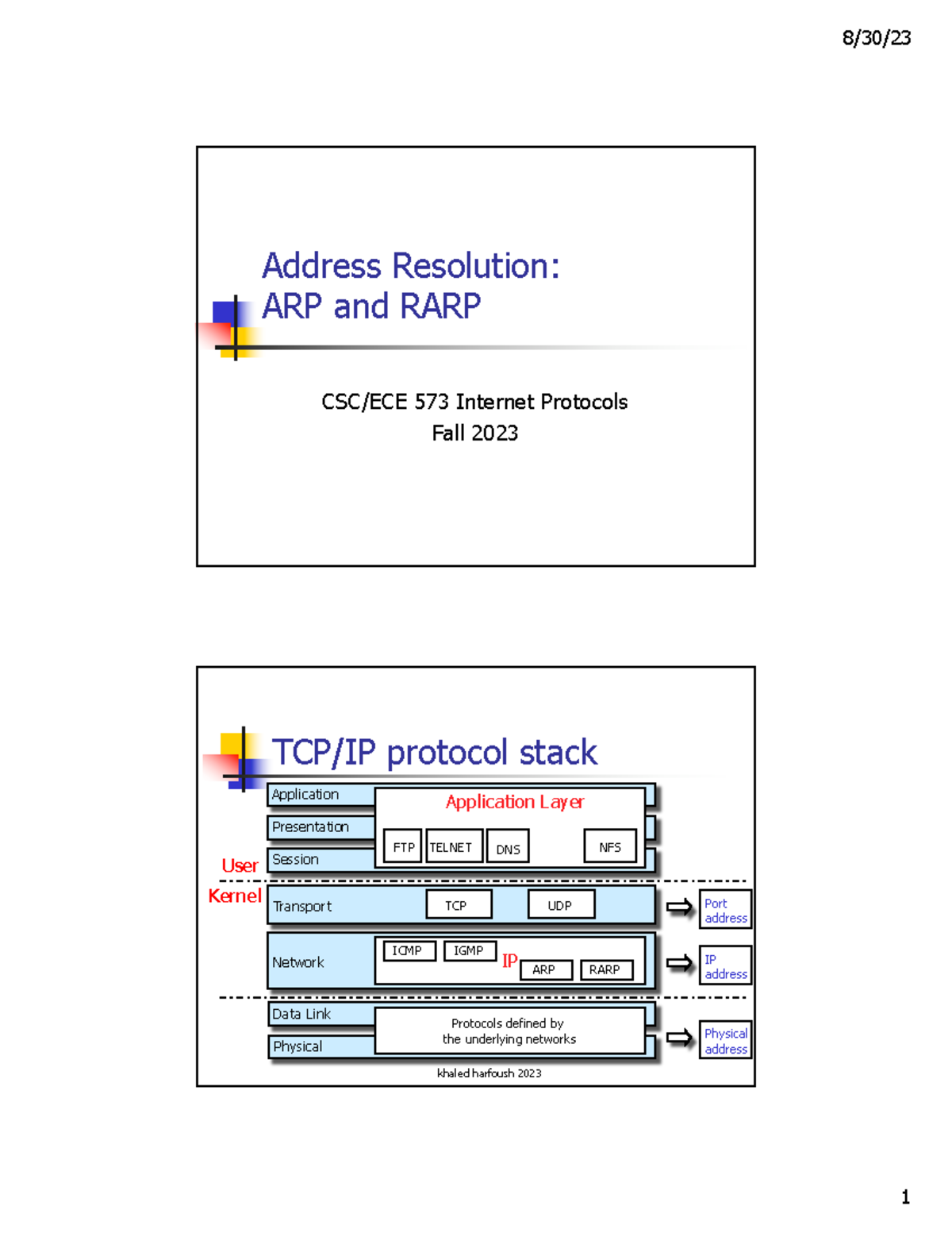 03.ARP - Address Resolution: ARP and RARP CSC/ECE 573 Internet ...