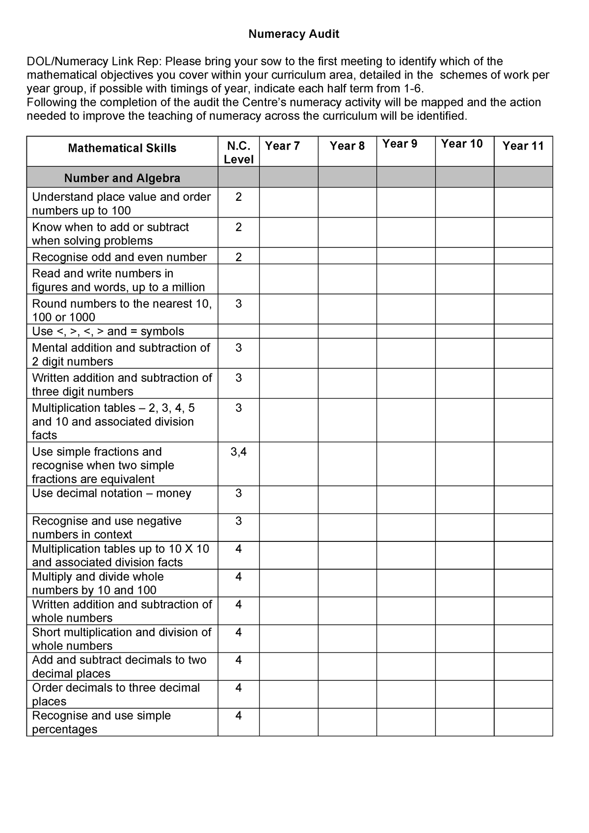 Numeracy-audit - NAPLAN Checklist - Numeracy Audit DOL/Numeracy Link ...