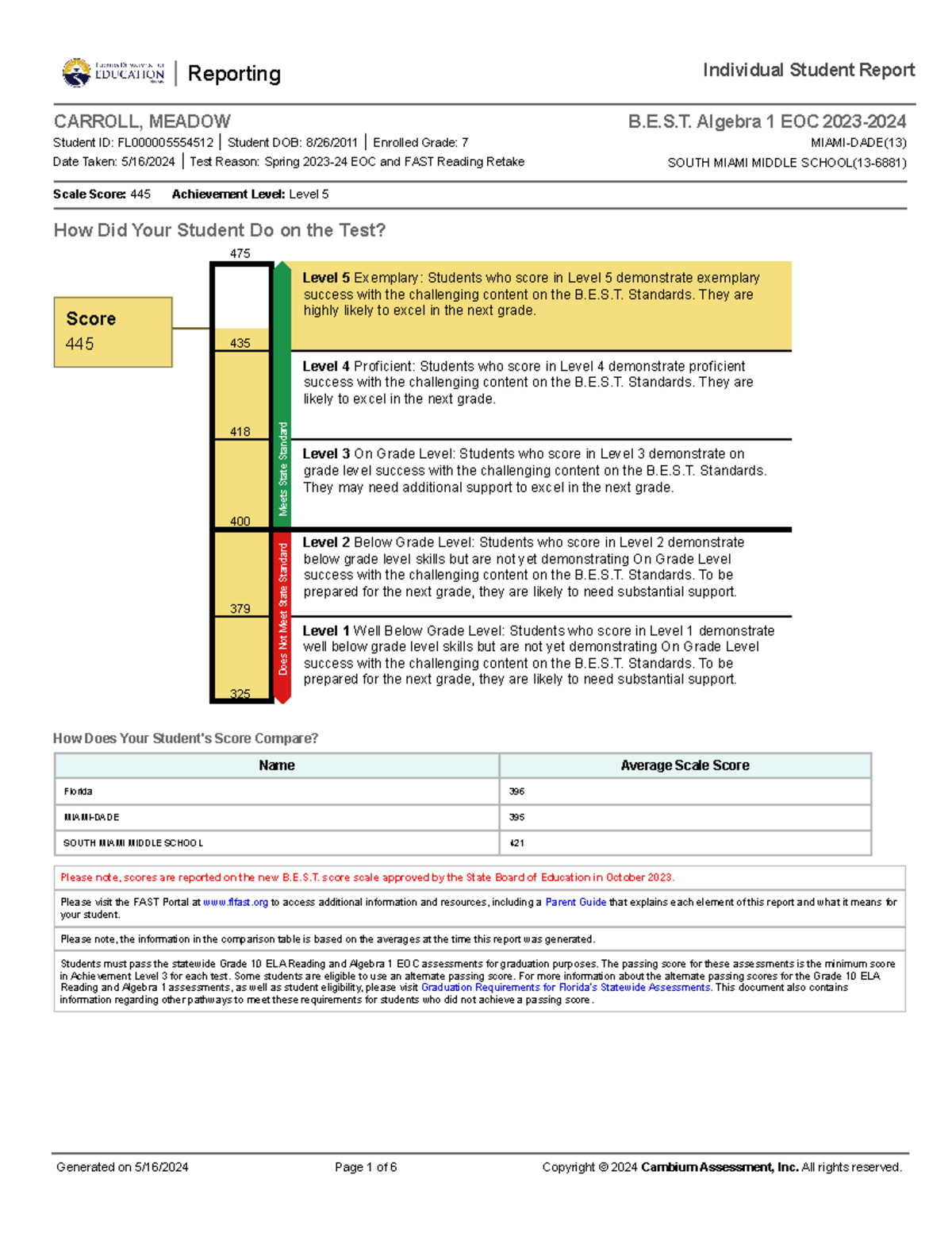 BEST Algebra 1 EOC notes CARROLL, MEADOW B.E.S. Algebra 1 EOC 2023