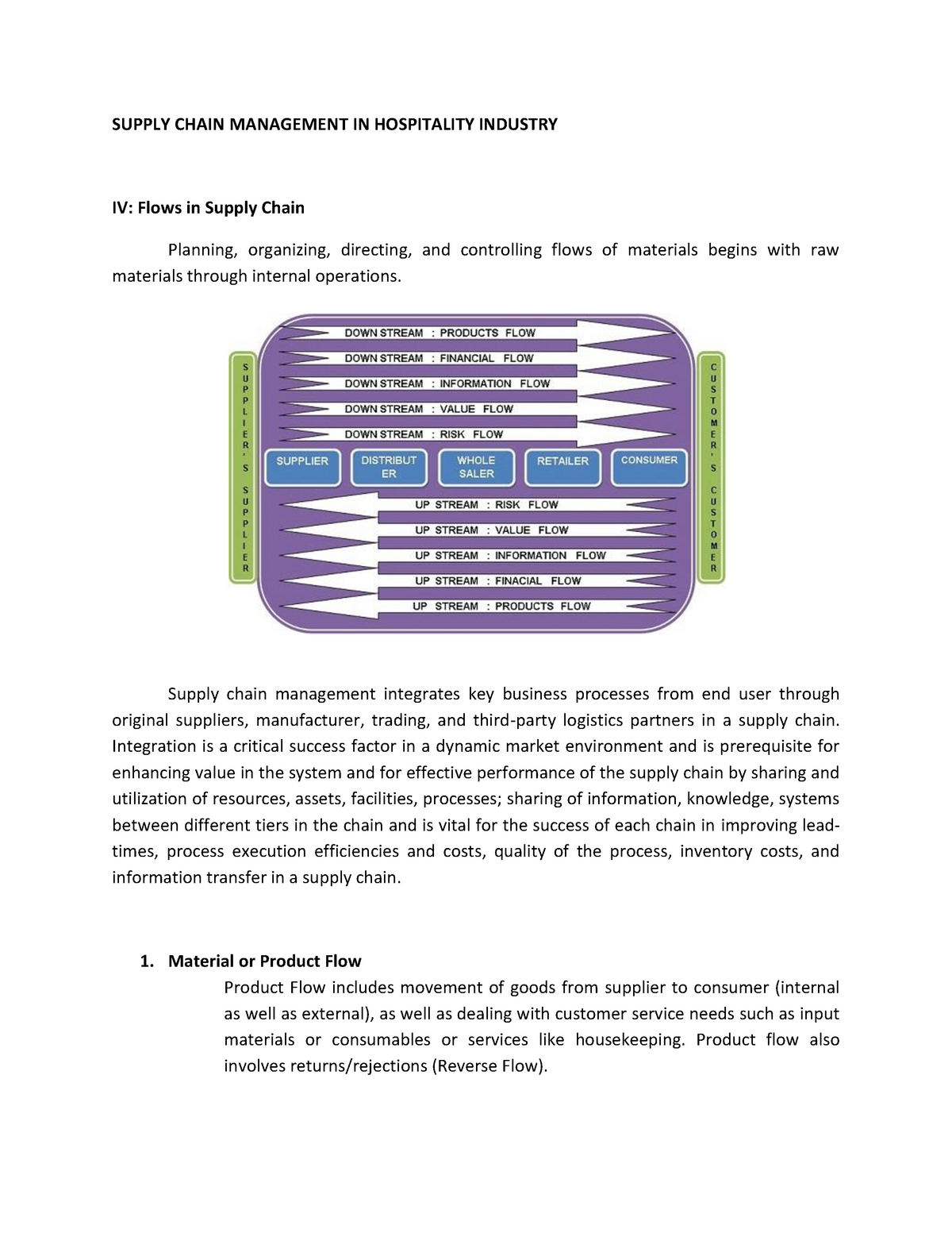 flow-in-supply-chain-supply-chain-management-in-hospitality-industry-iv-flows-in-supply-chain