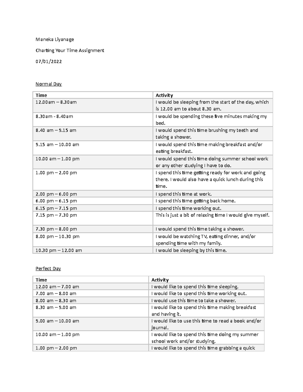 time assignment meaning