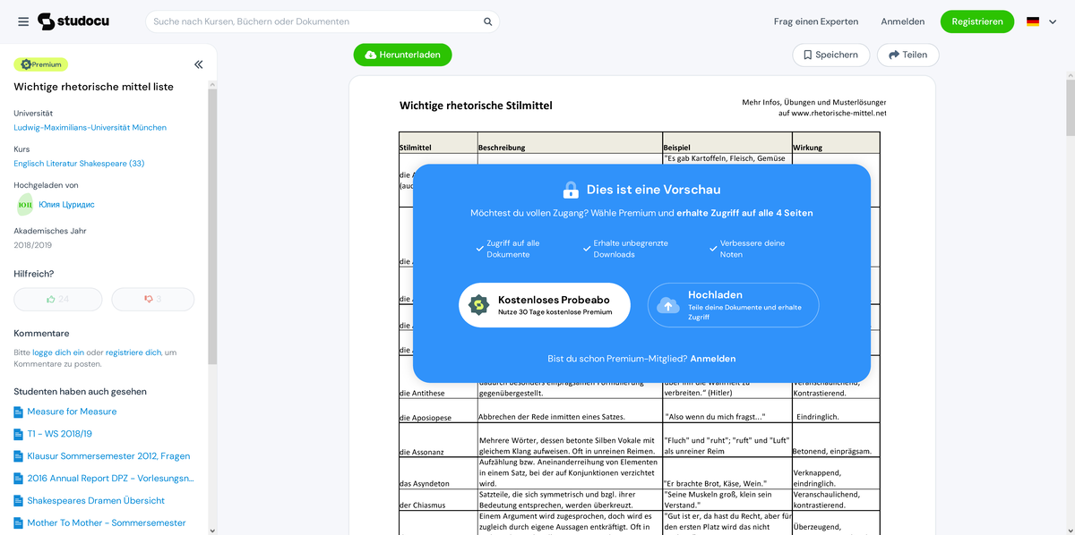 Wichtige rhetorische mittel liste Mehr Infos, und auf Wichtige