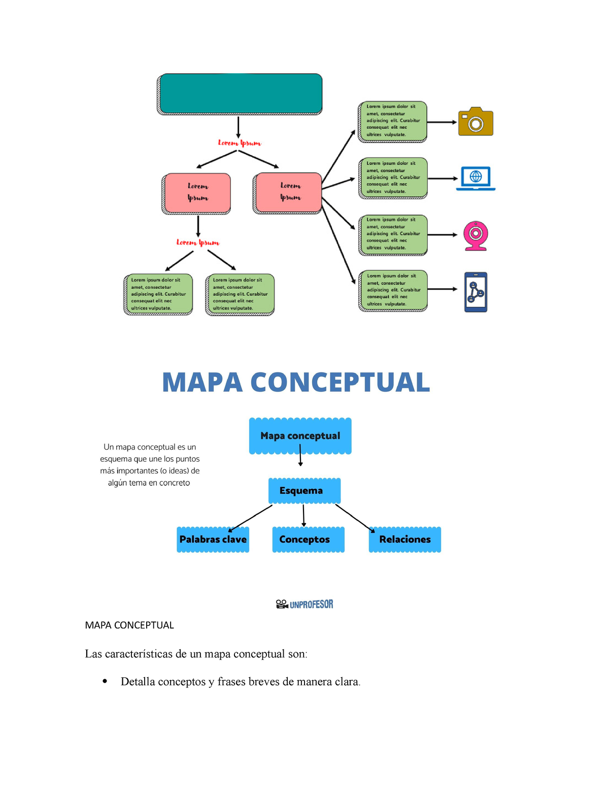 Mapa Conceptual Gestion Mapa Conceptual Las Caracter Sticas De Un Mapa Conceptual Son Detalla