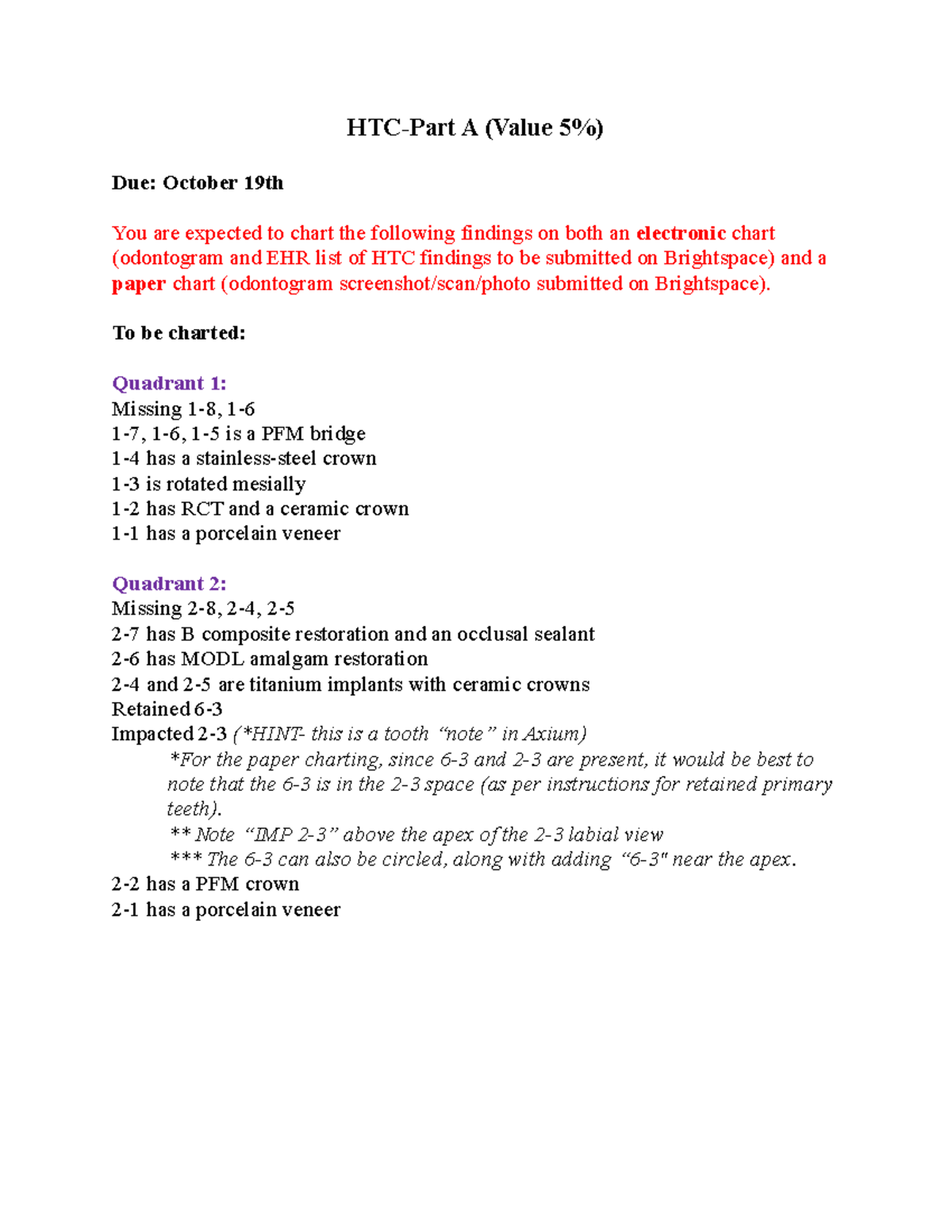 Part A Questions 2022 - HTC-Part A (Value 5%) Due: October 19th You are ...