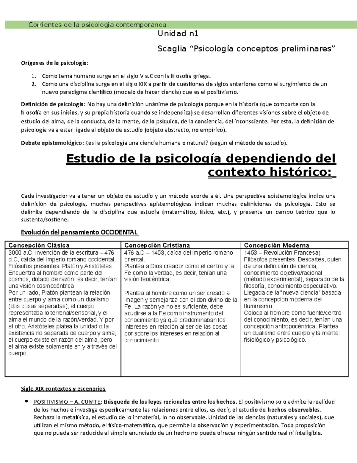 Unidad n1 - Unidad n Scaglia “Psicología conceptos preliminares” Orígenes  de la psicología: Como - Studocu