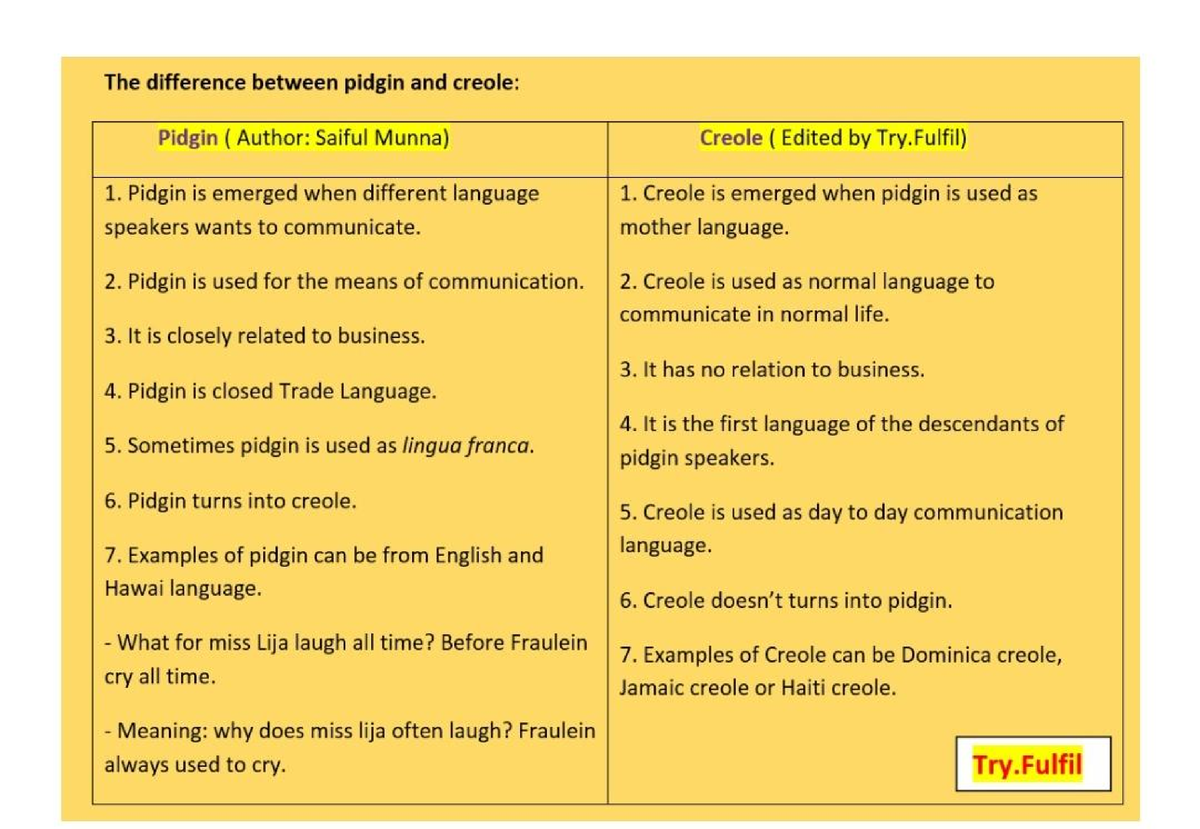 introducing-language-and-language-english-language-teaching-elt