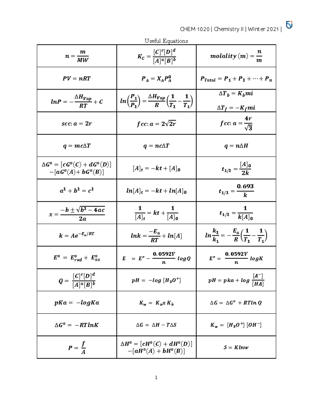 Exam formula sheet CHEM 1020 Chemistry II Winter 2021 ϭ 𳰀ൌ 𳠀 𭀀丽 𬠀𪠀ൌ ሾ𪠀ሿ𱀀ሾ𪰀ሿ𱐀 ሾ𪀀ሿ𰠀ሾ𪐀ሿ