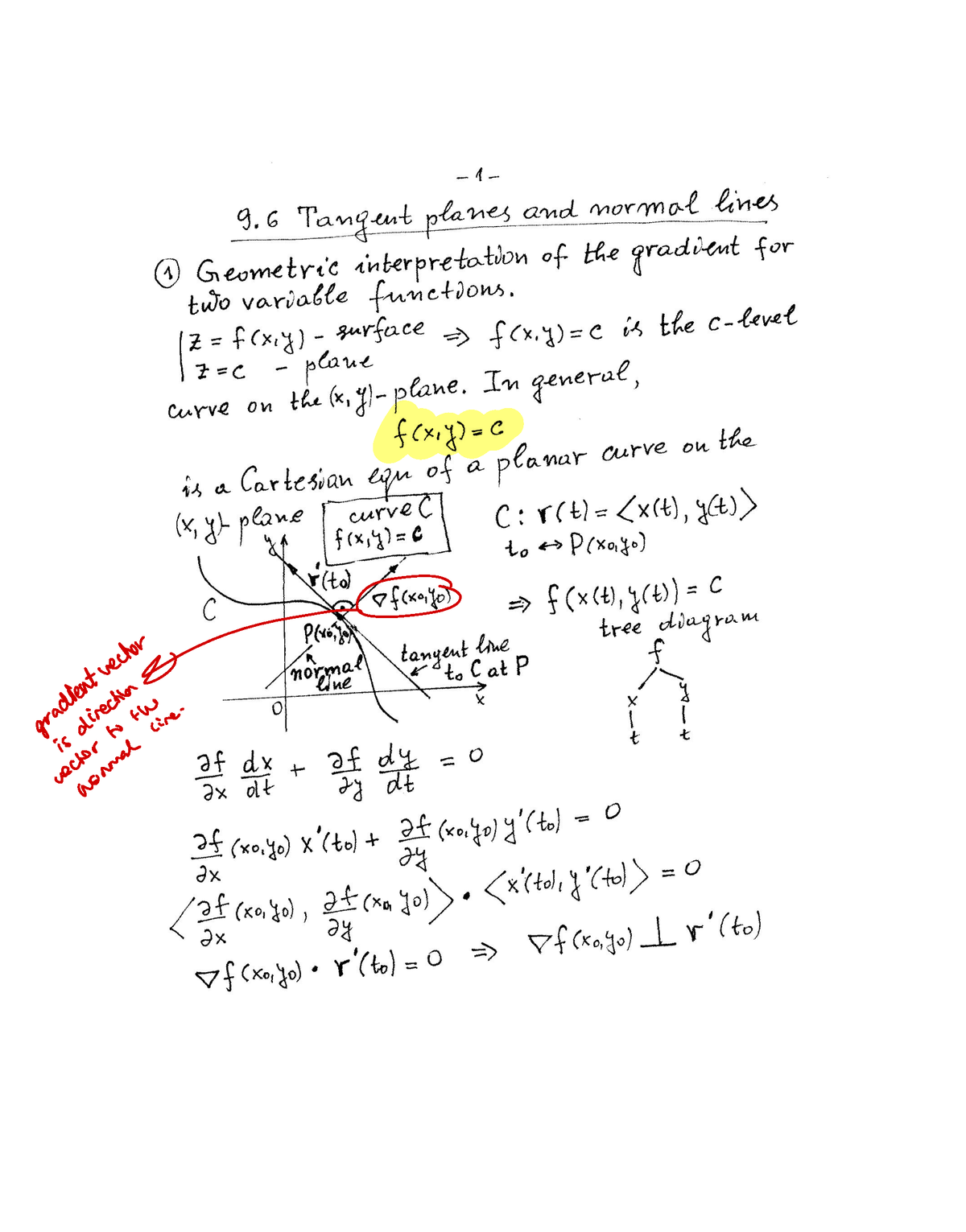 9-6-tangent-planes-and-normal-lines-9-tangent-planes-and-normal-lines