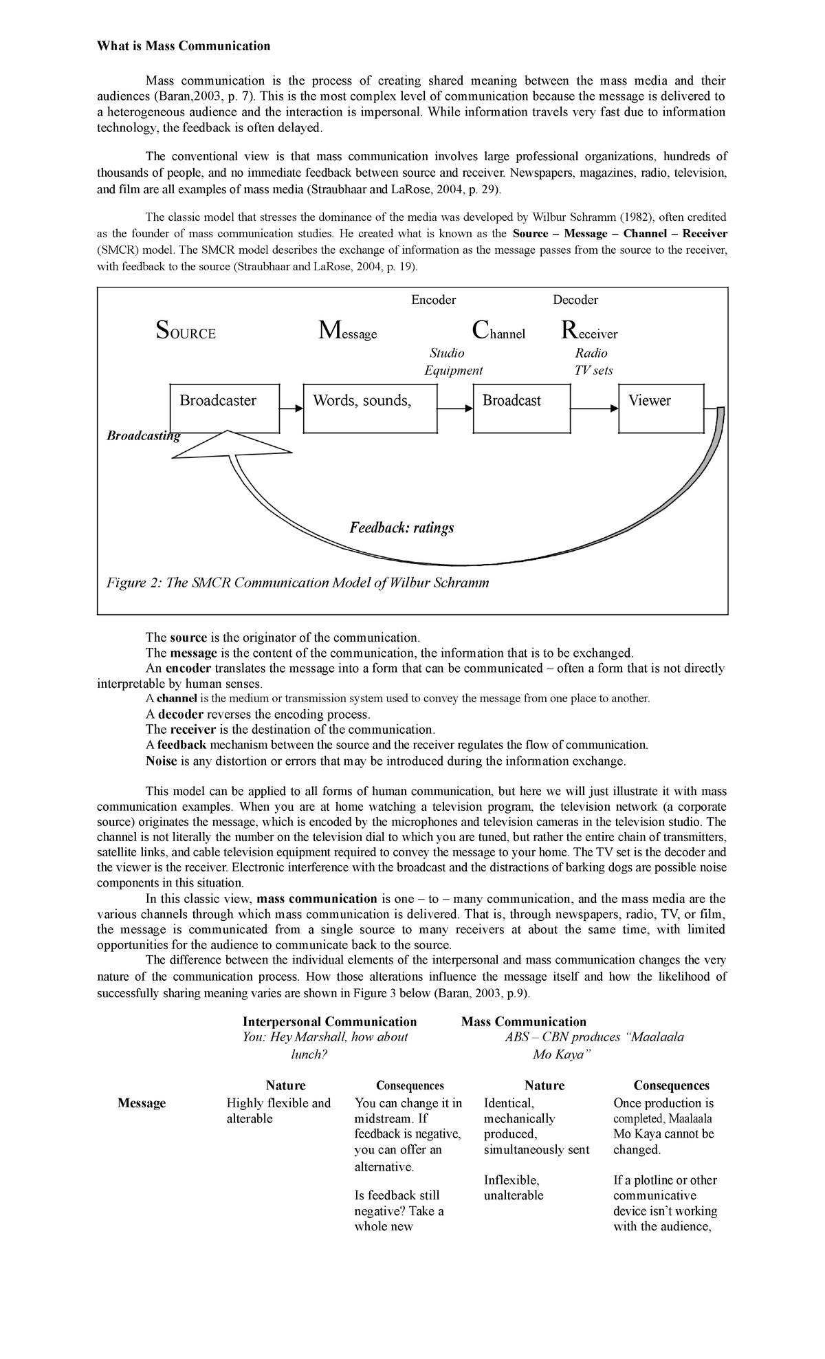 introduction-to-mass-communication-what-is-mass-communication-mass-communication-is-the