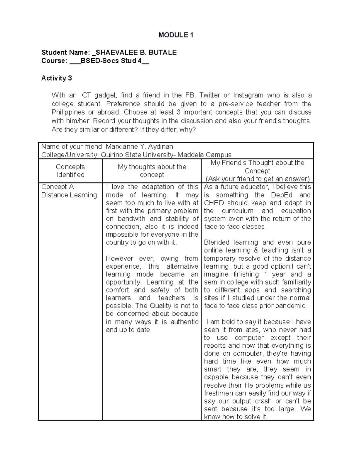 module-1-activity-3-an-analysis-module-1-student-name-shaevalee-b