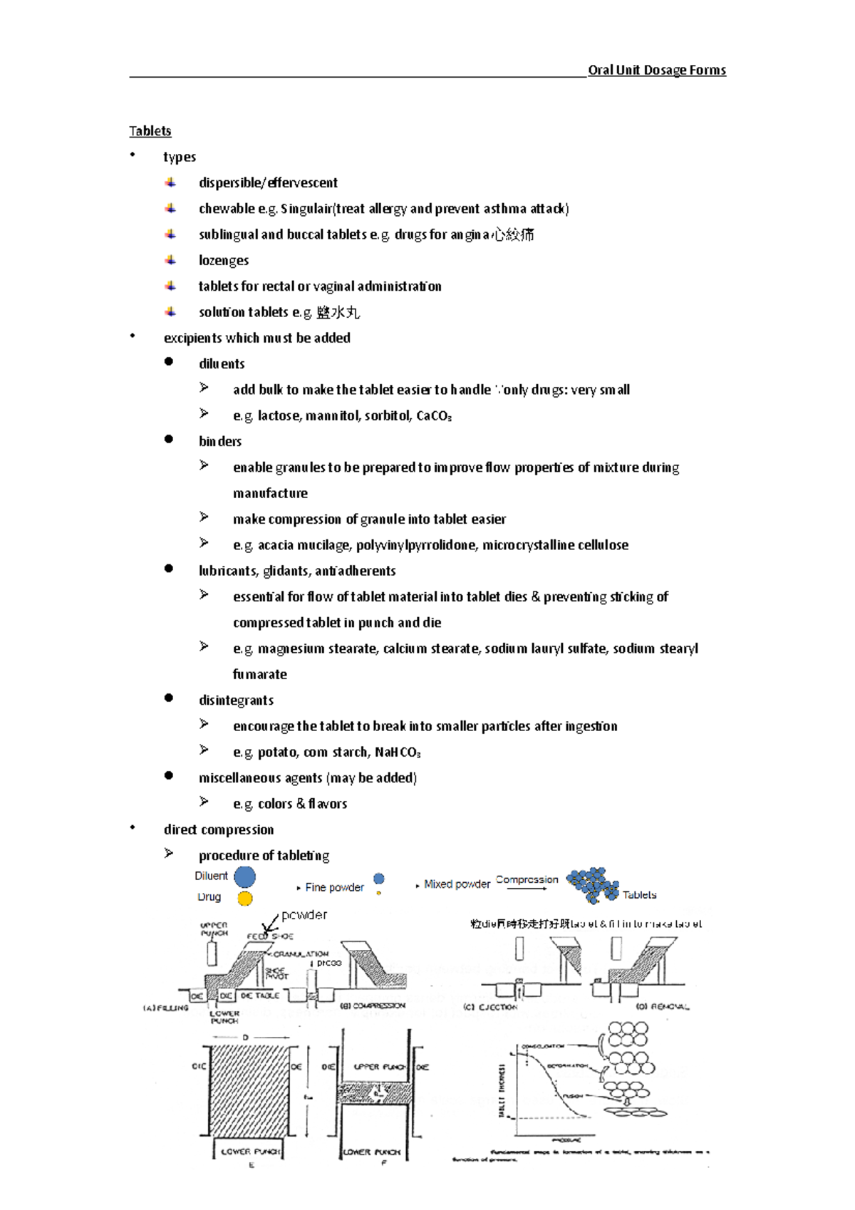 13. Oral Unit Dosage Forms - Tablets types dispersible/effervescent ...