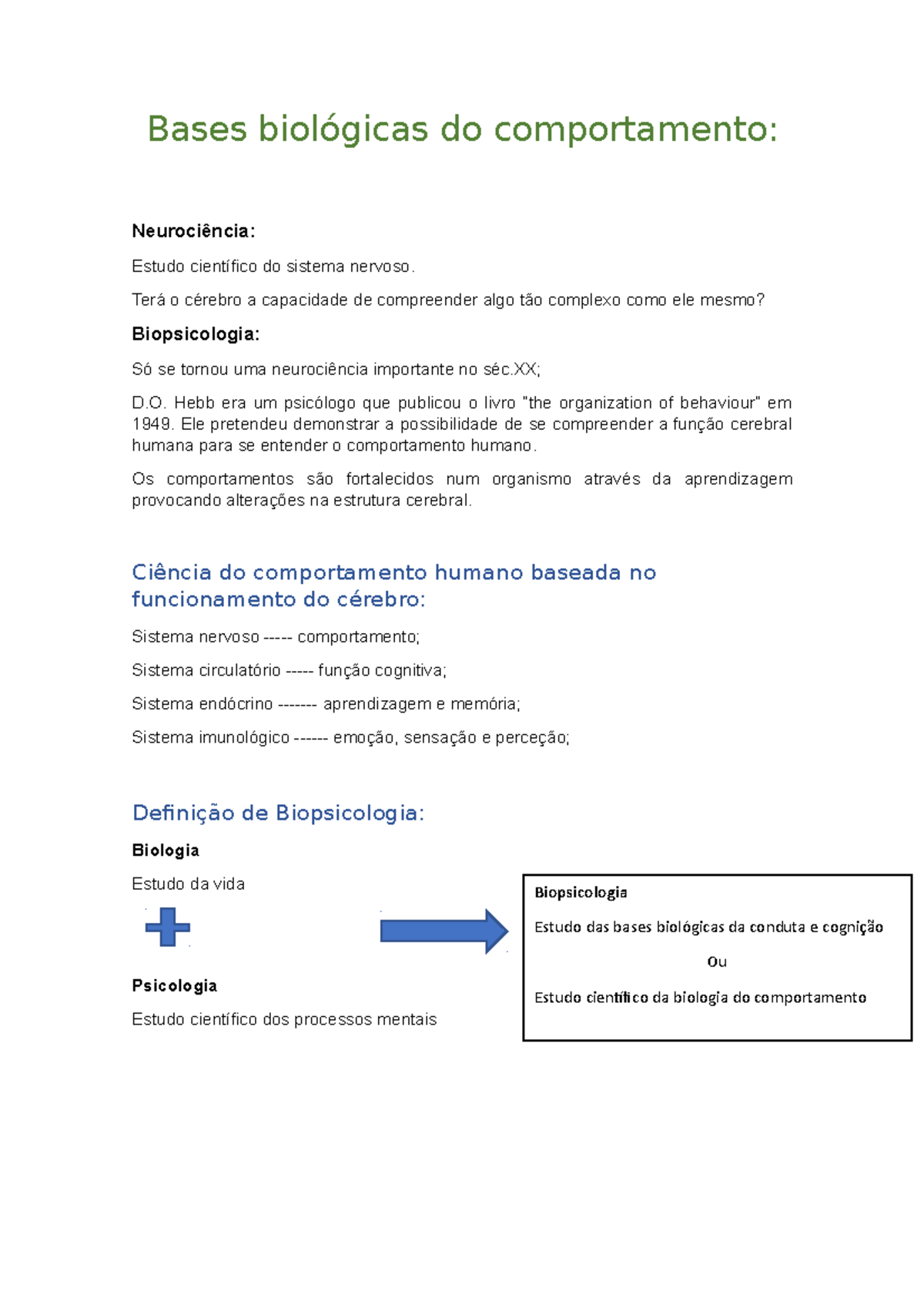 Bases Biológicas- Início De Matéria - Bases Biológicas Do Comportamento ...