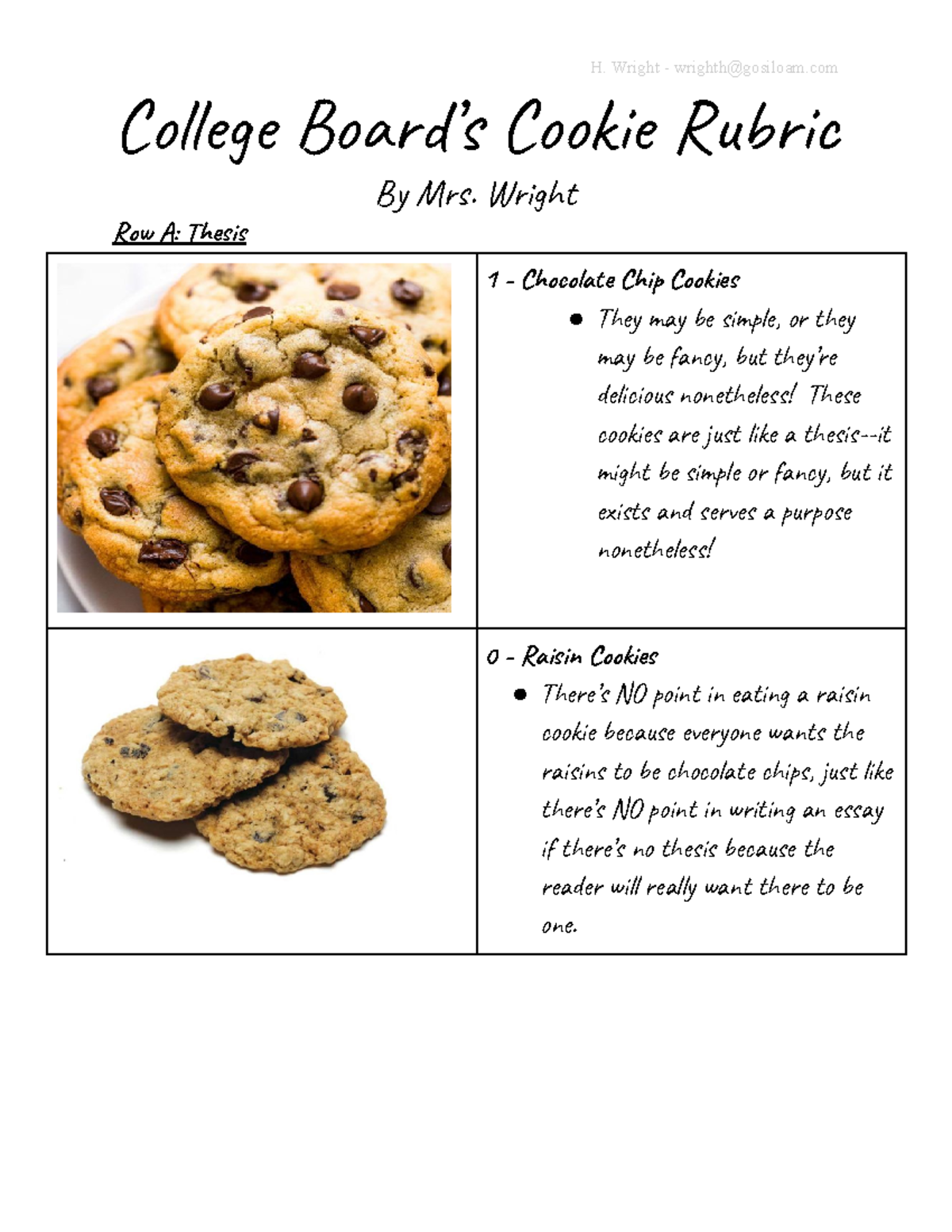 AP English Rubric Project Example - College Board’s Cookie Rubric By ...