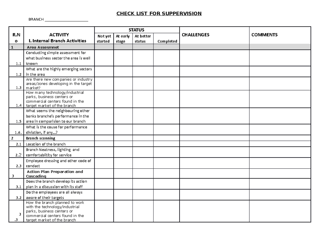 Cbenaad check list - CHECK LIST FOR SUPPERVISION BRANCH ...