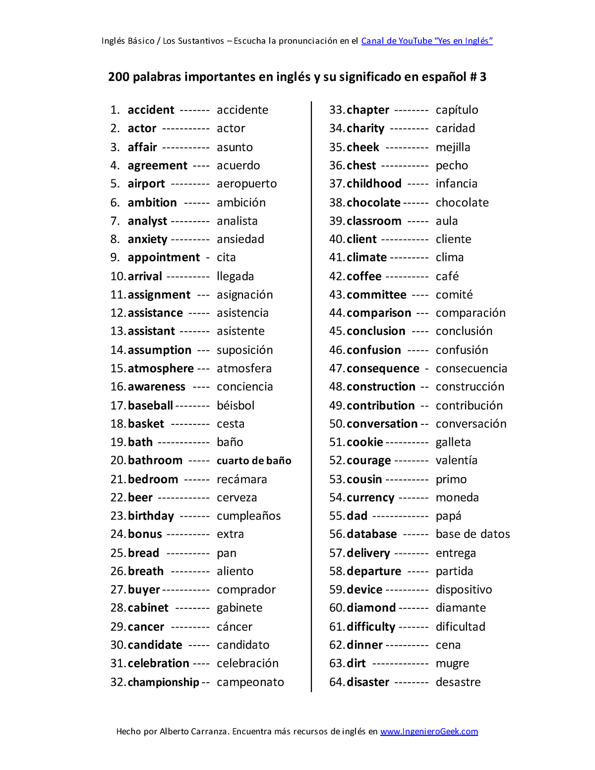 200 Palabras Importantes En Inglés 3 Y Su Significado En Español