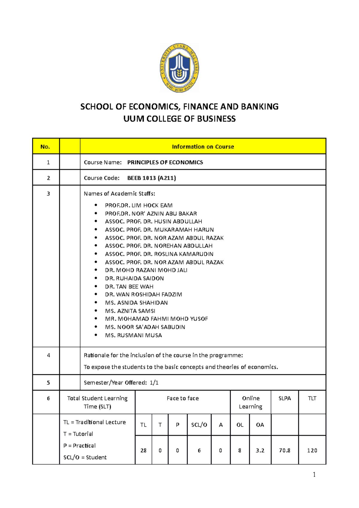 A211 BEEB 1013 Syllabus Finalized 05Oct2021 - SCHOOL OF ECONOMICS ...