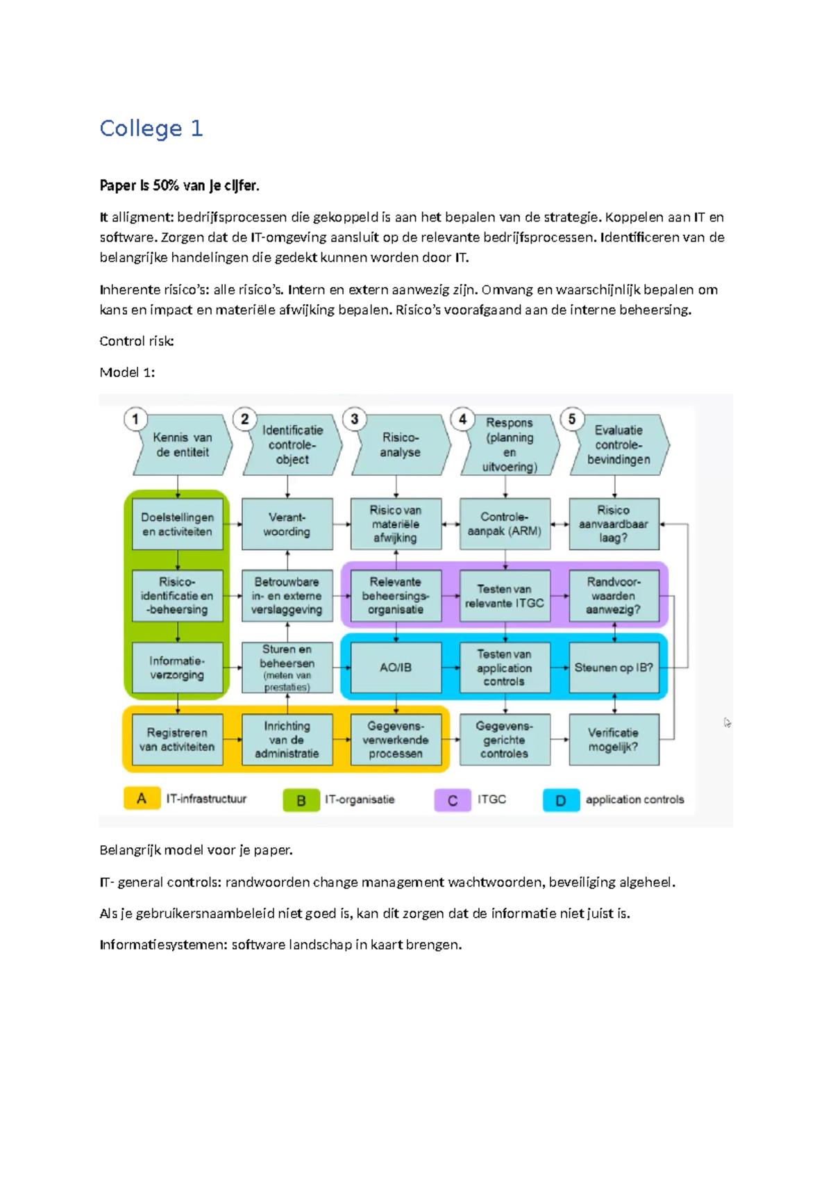 Aantekeningen BIV-IC - College 1 Paper Is 50% Van Je Cijfer. It ...