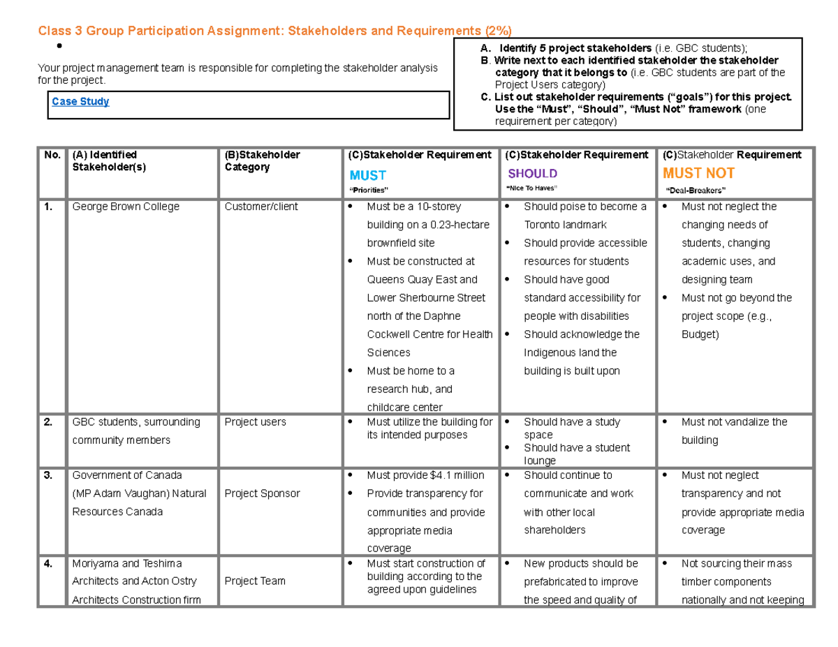 class 3 assignment pdf