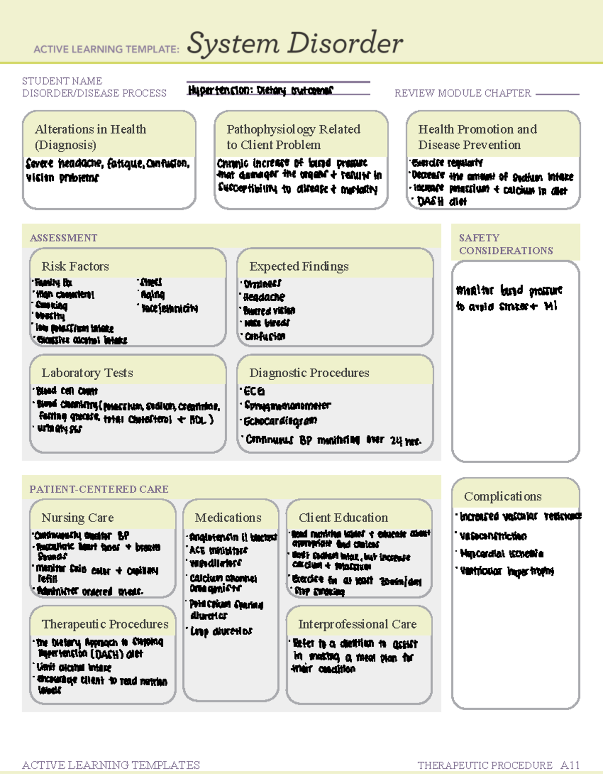 Hypertension ATI TEMPLATE STUDENT NAME DISORDER/DISEASE PROCESS